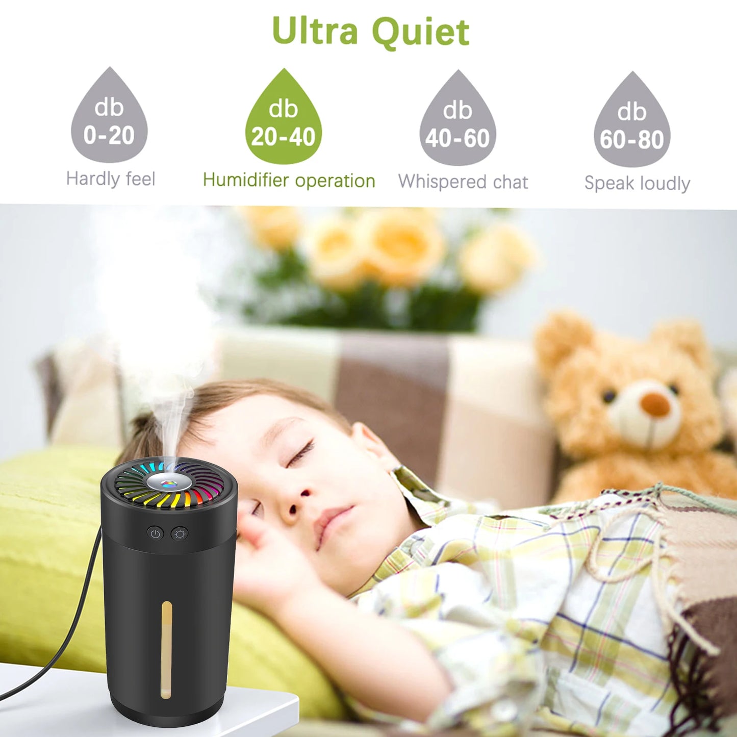 Mini USB Ultrasonic Humidifier with LED