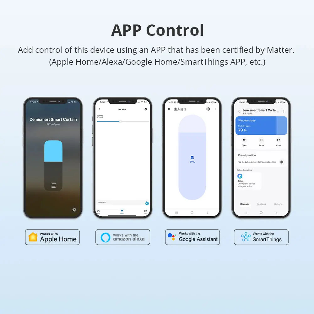 Zemismart WiFi Electric Smart Curtain Track System