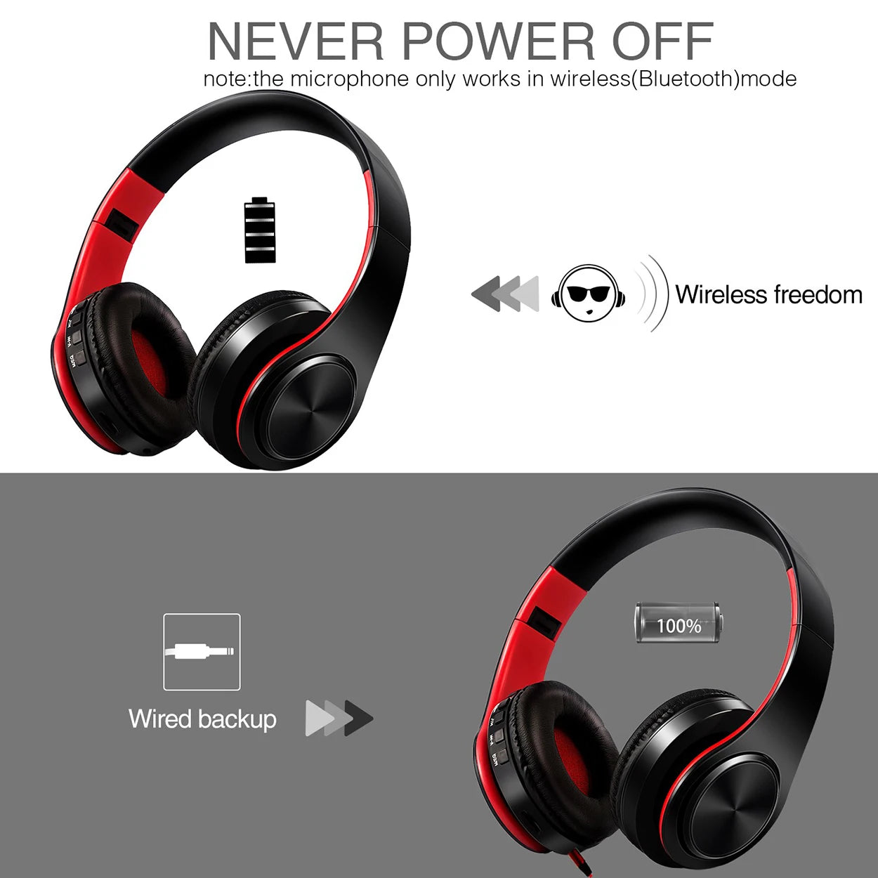 2025 Wireless Bluetooth Headphones with Mic Stereo