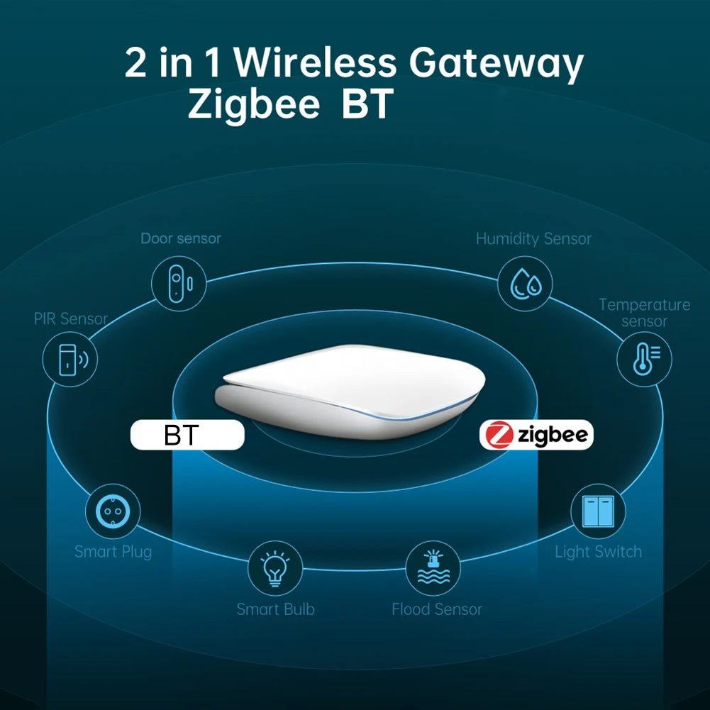 Tuya Zigbee Bluetooth Smart Home Hub