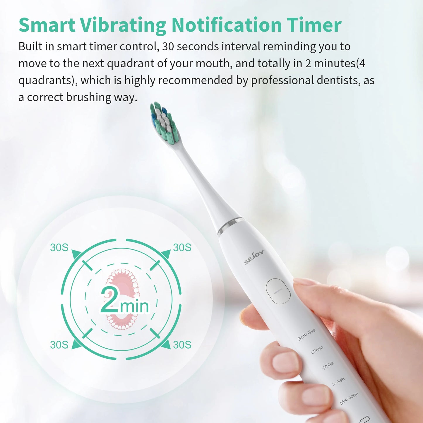 Sejoy Rechargeable Sonic Toothbrush 5 Cleaning Modes