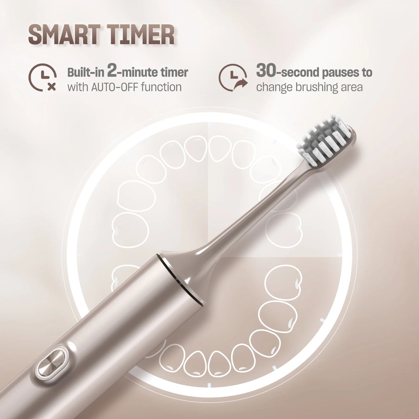 SEJOY Rechargeable Electric Toothbrush