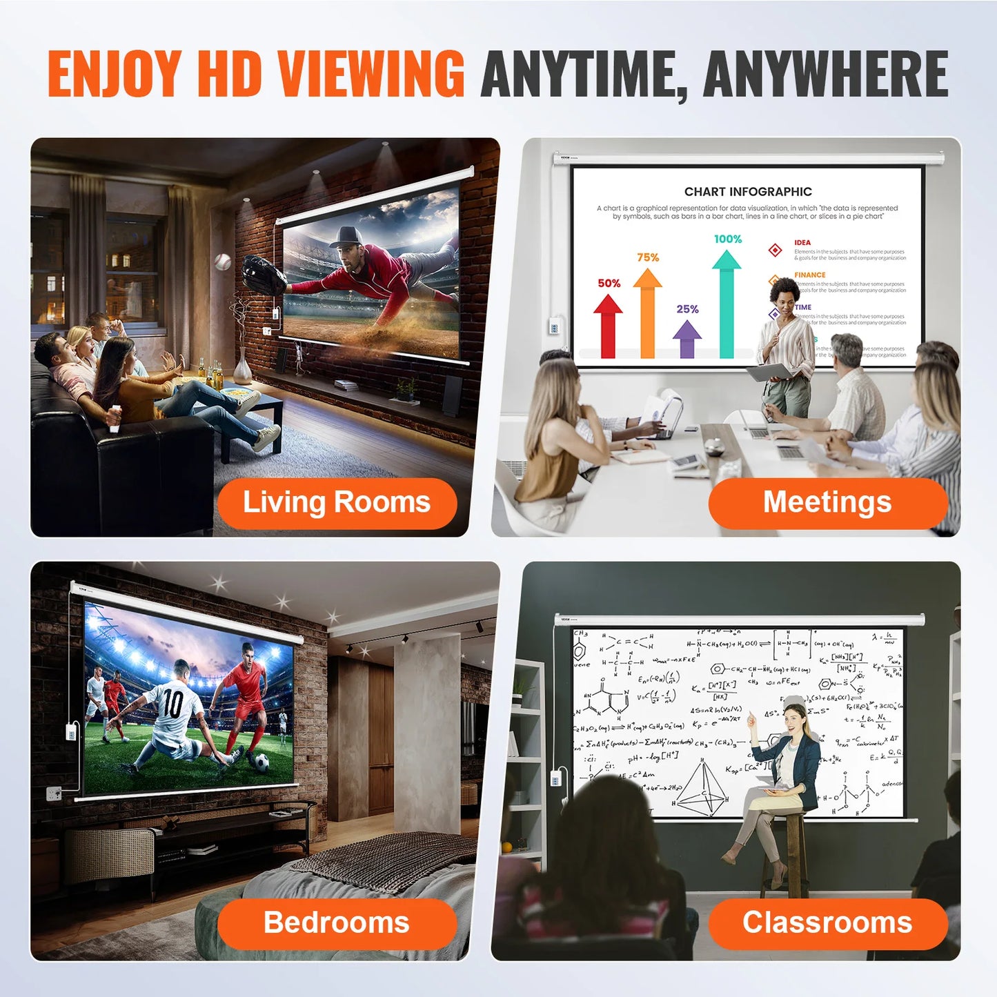 SucceBuy 100" Motorized 4K HD Projector Screen