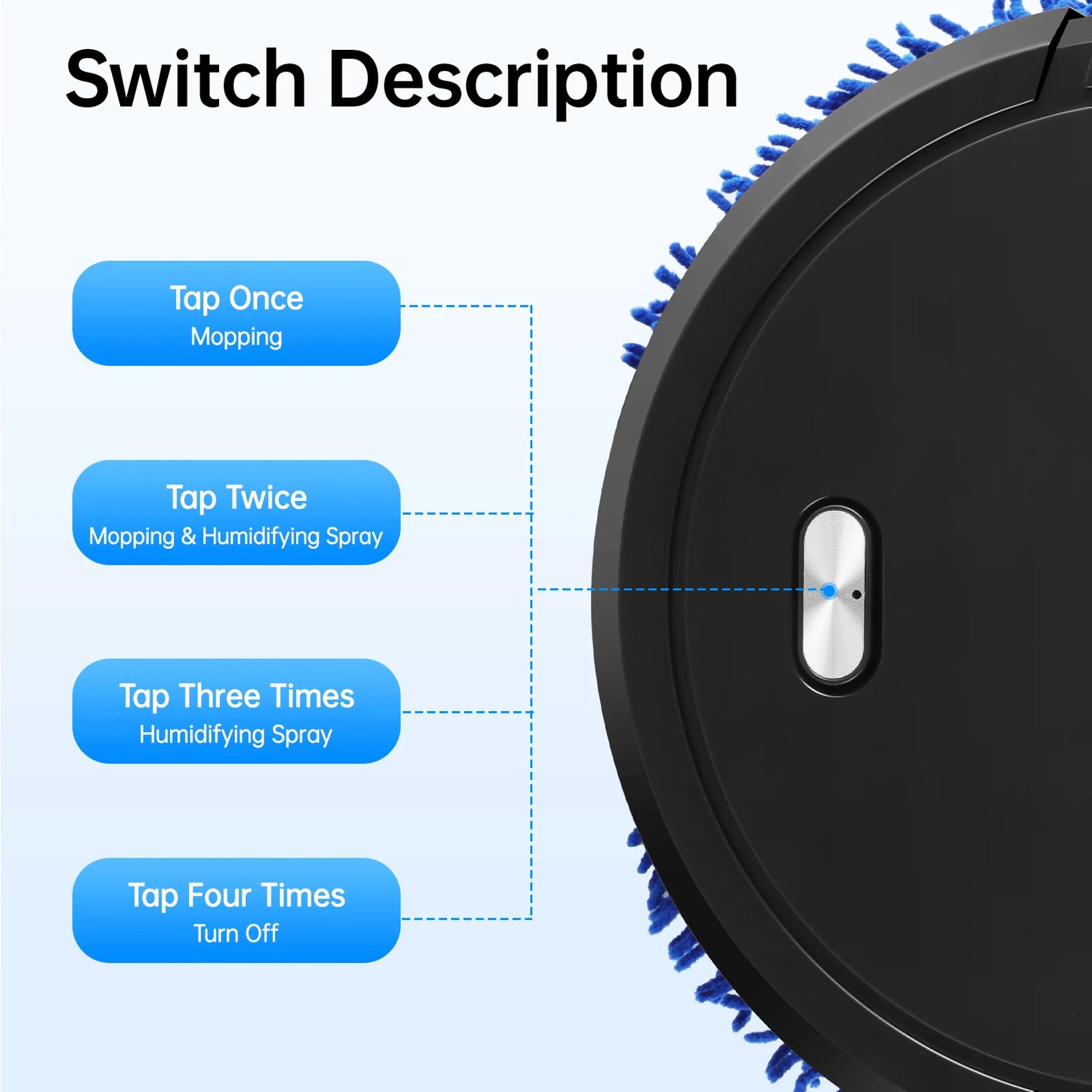 Intelligent Robot Vacuum Cleaner with Automatic Mopping
