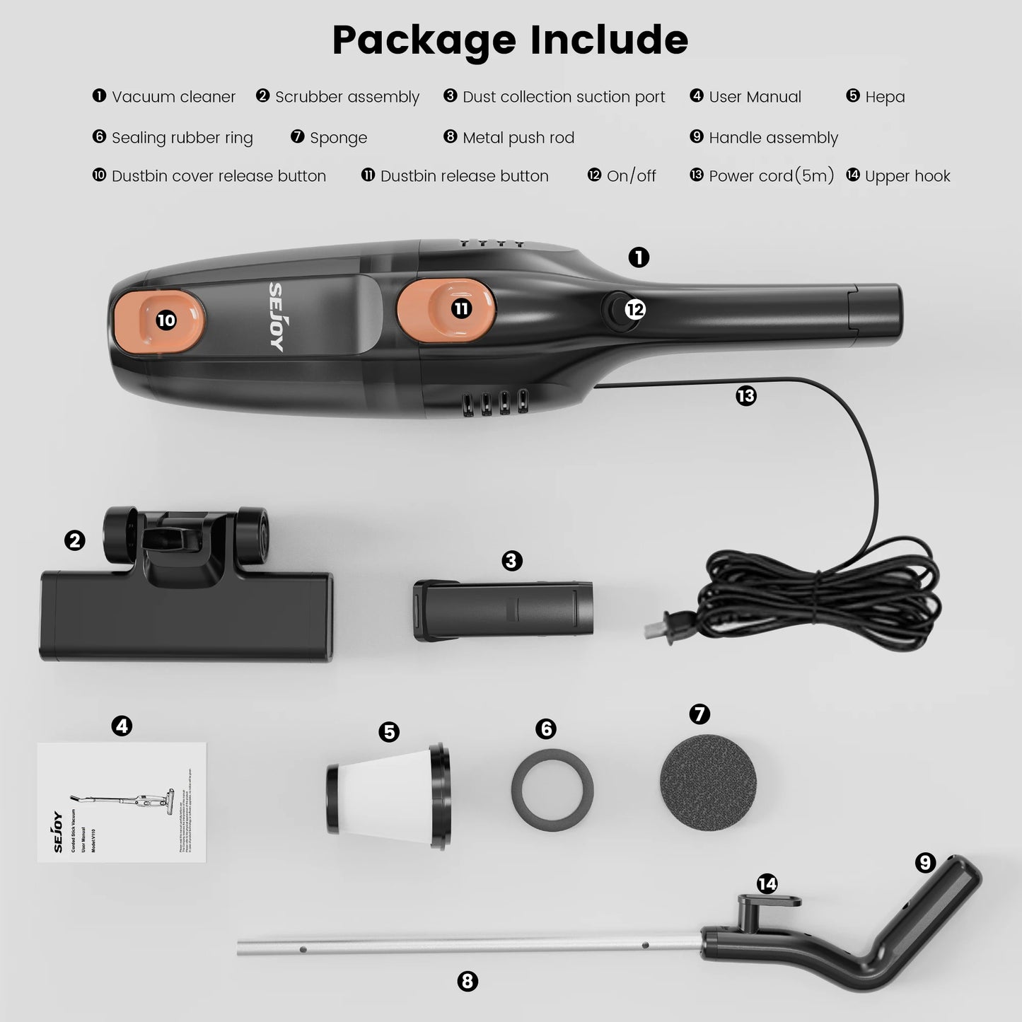 Sejoy 2-in-1 Corded Vacuum Cleaner Powerful
