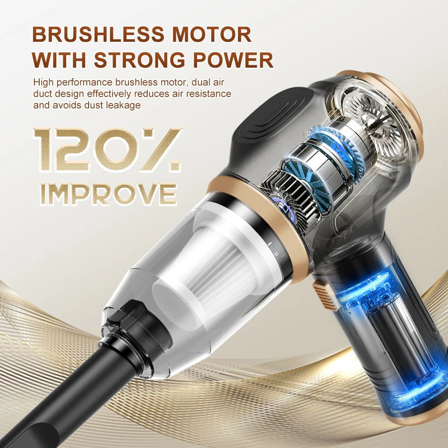 Cordless Handheld Vacuum Cleaner for Home